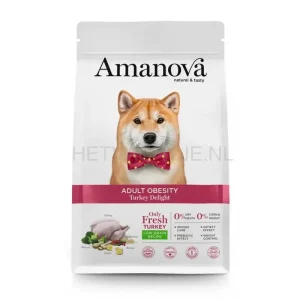 AMANOVA - Adult Obesity Turkey Delight