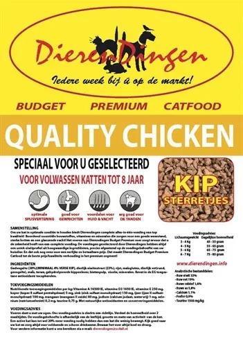 Budget Premium Catfood Quality Chicken - 15 kg