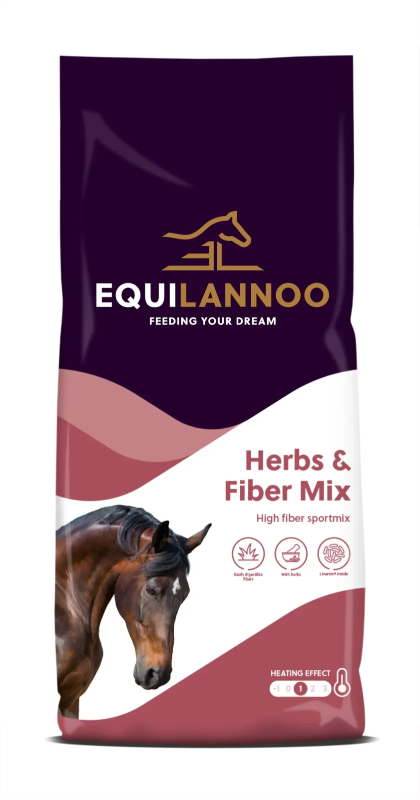 Equilannoo Herbs & Fiber Mix 15 kg