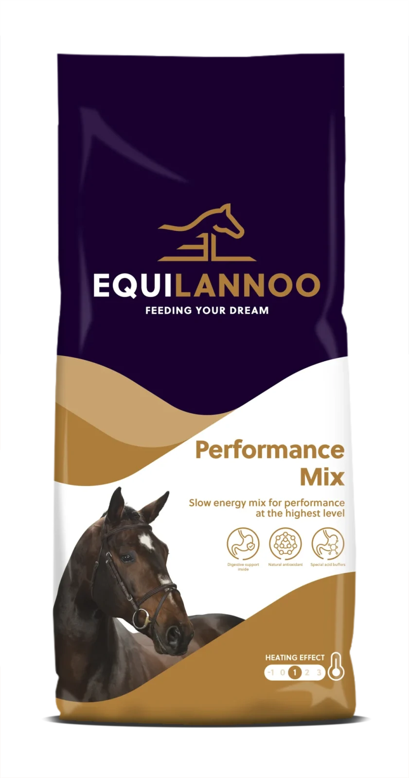 Equilannoo Performance Mix 20 kg