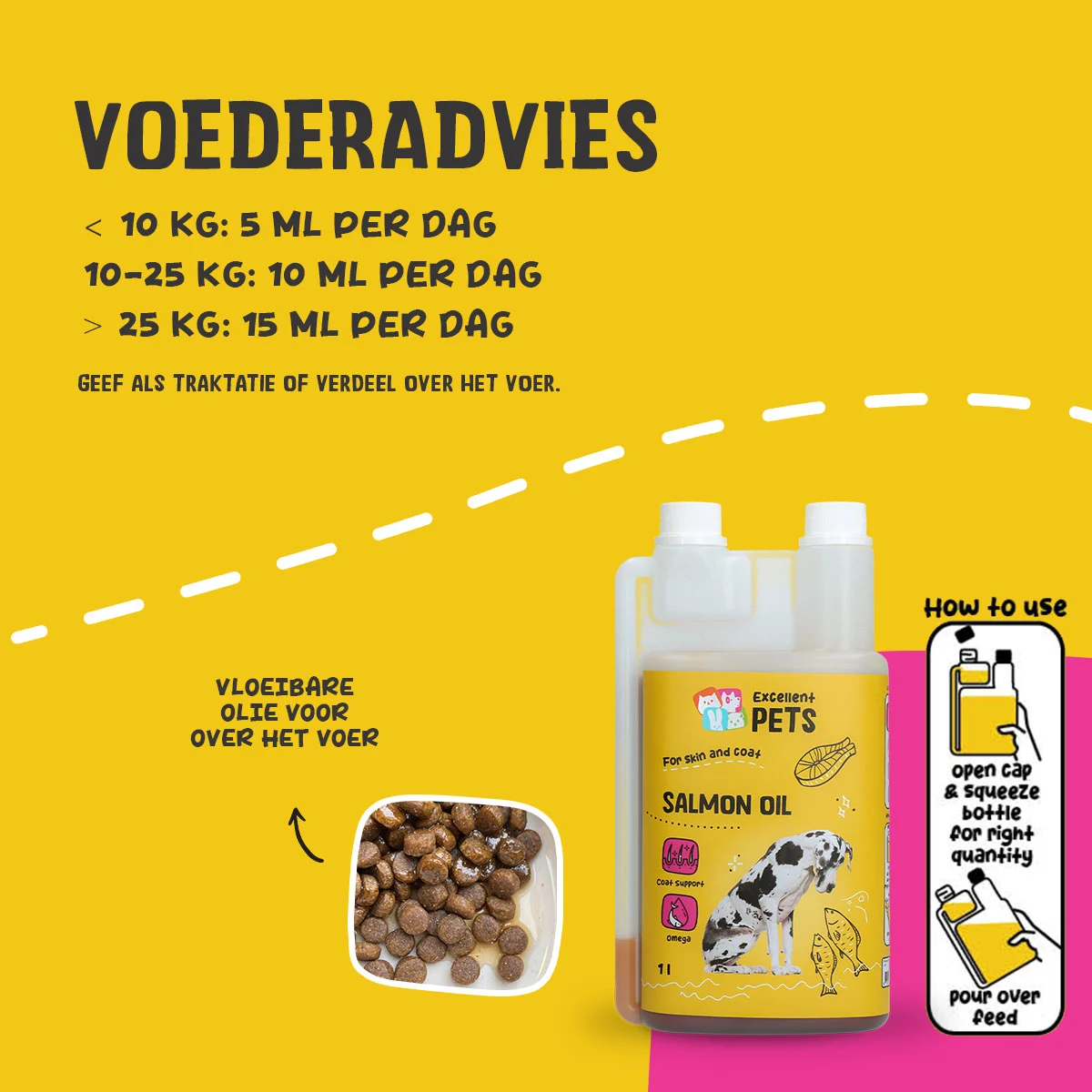 Excellent Pets Dog Salmon Oil 1000 ml - Image 2