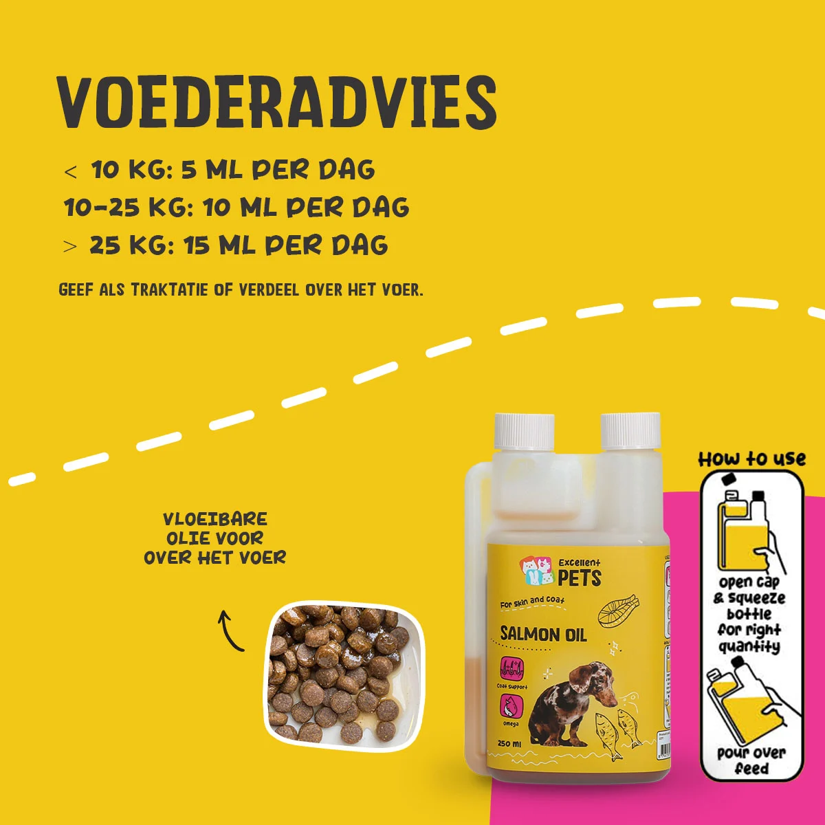 Excellent Pets Dog Salmon Oil 250 ml - Image 2