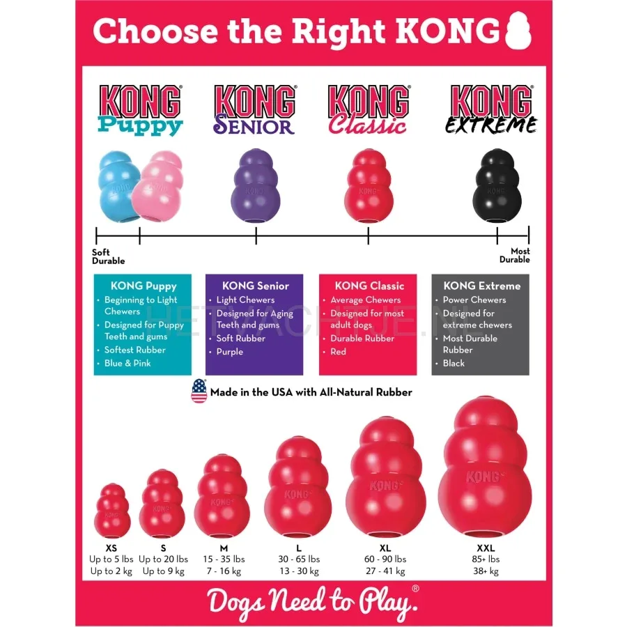 KONG - CLASSIC hondenspeeltje - Image 2