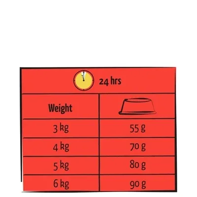 Lara Adult Rund - 1,9 kg - Image 2