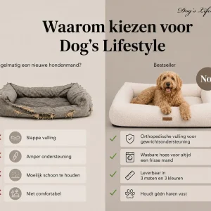 Orthopedische Hondenmand Rechthoek Boucle Ivoor
