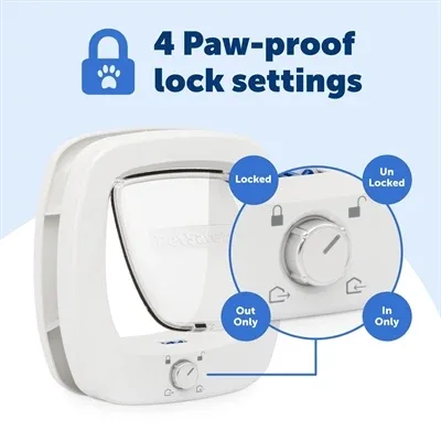 Petsafe Kattenluik Grote Kat 2,0 Flap - 11 kg - Image 2