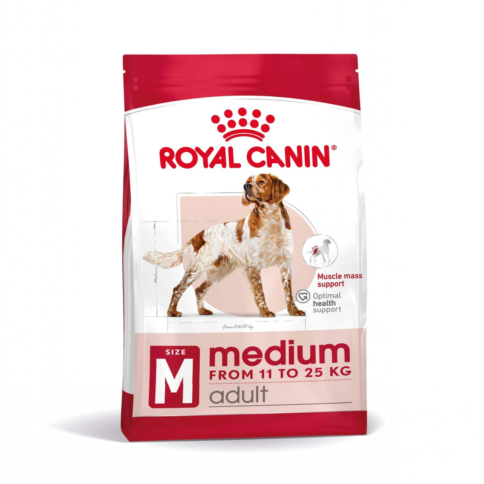 Royal Canin SHN Medium Adult - Hondenvoer - 10 Kilogram - gevogelte