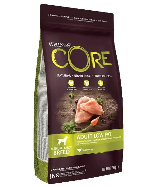 Wellness CORE Adult Low Fat Kalkoen (voor gesteriliseerde en gecastreerde honden)